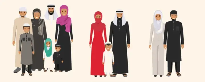 Illustrations of three resident personas